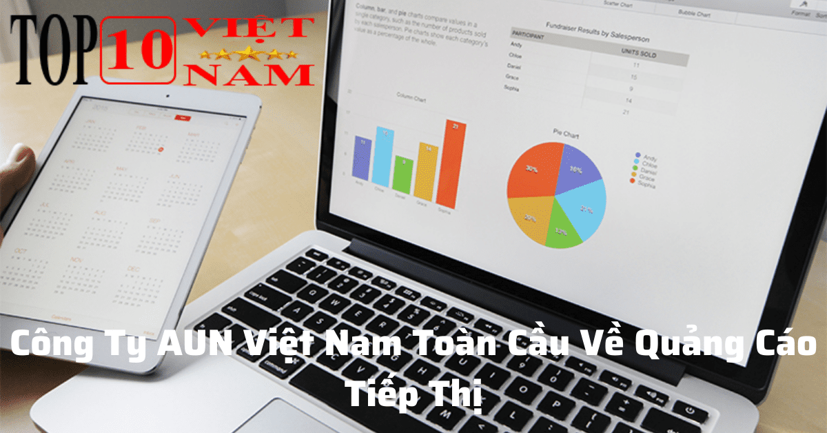 Công Ty AUN Việt Nam Toàn Cầu Về Quảng Cáo Tiếp Thị