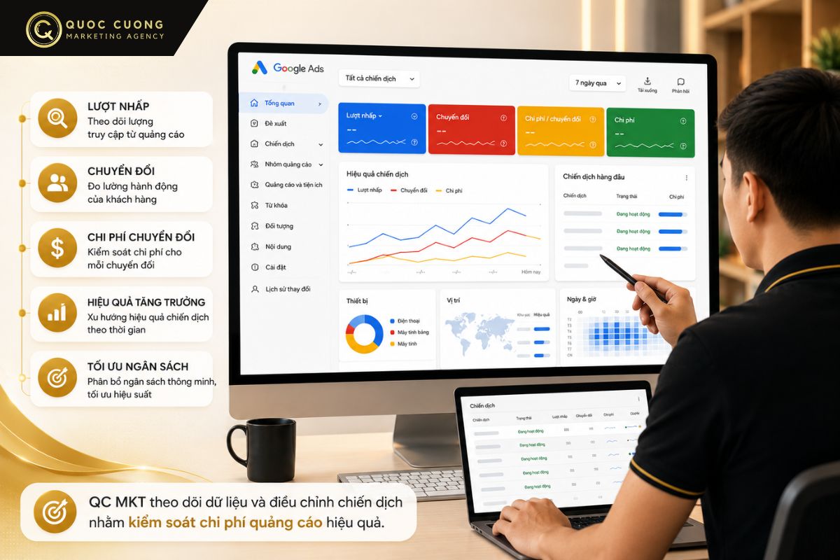QC MKT theo dõi và tối ưu hiệu quả quảng cáo Google Ads